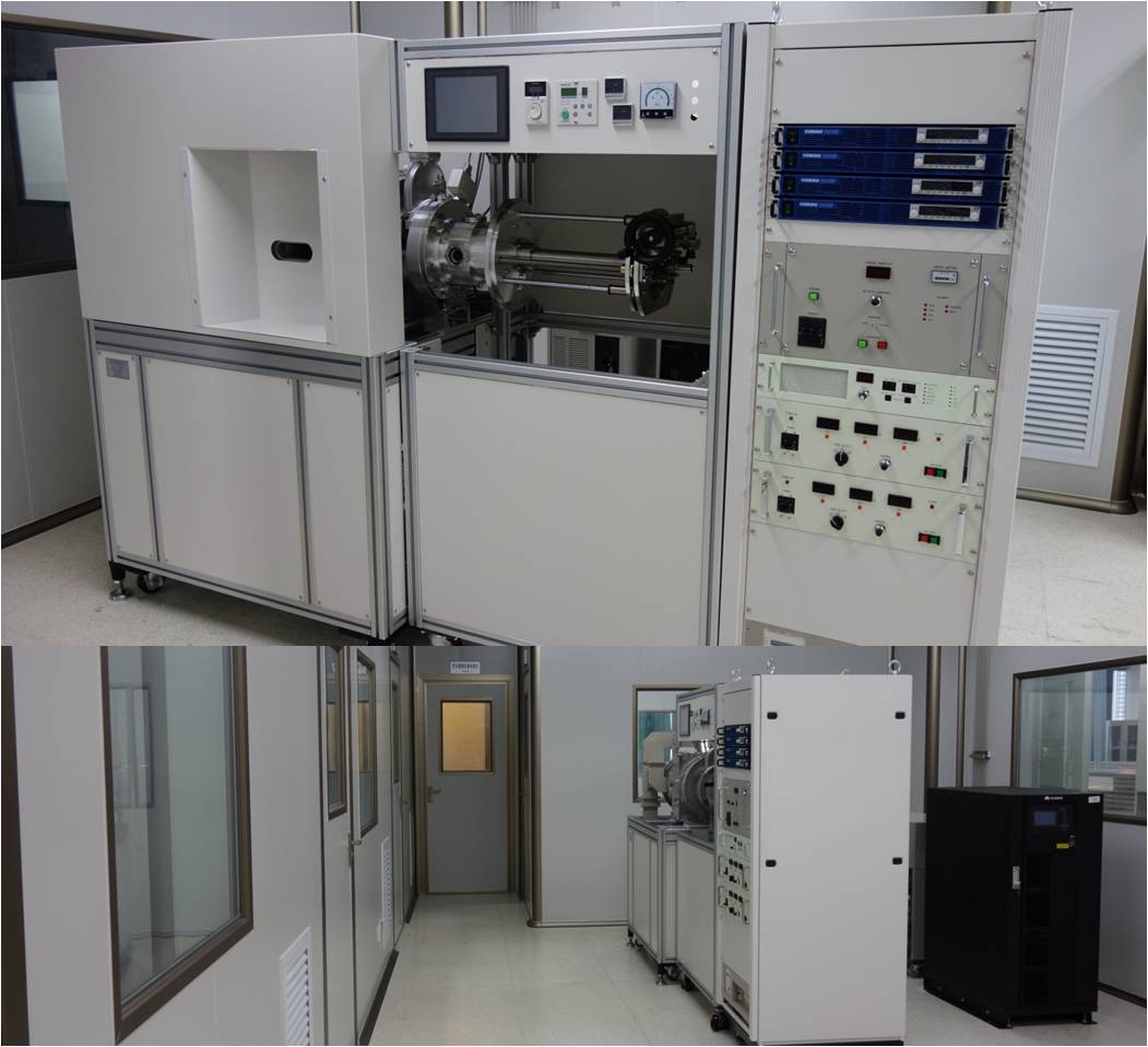 Multi-Functional ECR Nano Surface Processing System 